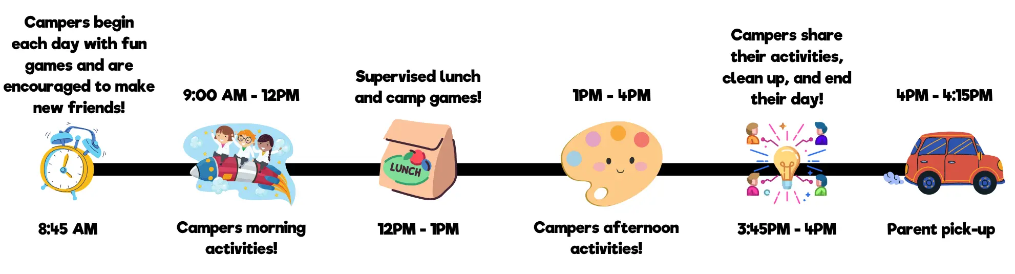 Summer Camp Day Outline